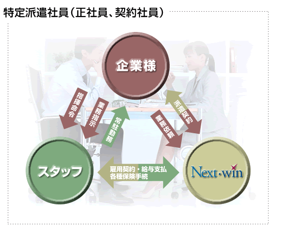 ����h���Ј��i���Ј��A�_��Ј��j